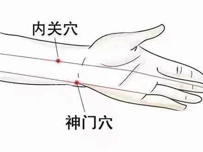 手臂内侧三个护心穴-血管微语
