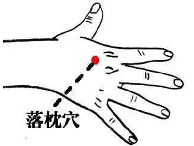 治落枕 揉手背 - 血管微语-血管微语