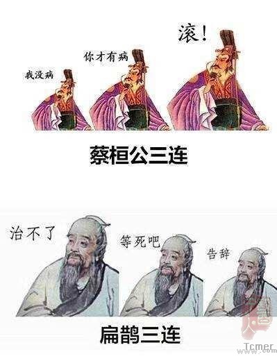 各省分别有哪些古代名医？这些名医是哪里人-血管微语