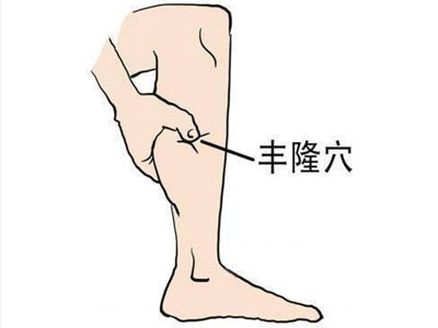 豁痰要穴话“丰隆”，按摩艾灸均可行 - 血管微语-血管微语