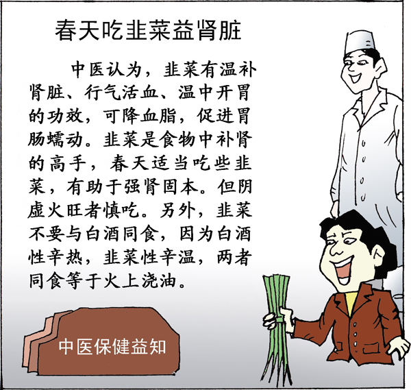 春天吃韭菜益肾脏-血管微语