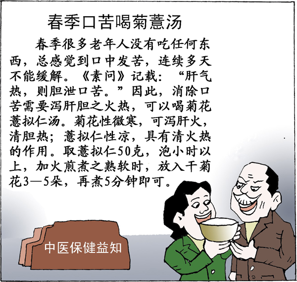 春季口苦和菊薏汤-血管微语