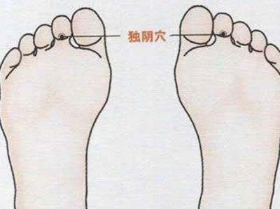 按揉独阴穴缓解心绞痛 - 血管微语-血管微语